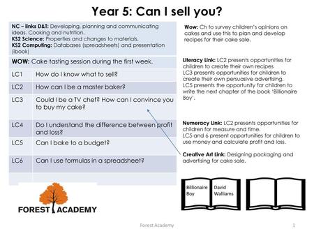 Year 5: Can I sell you? NC – links D&T: Developing, planning and communicating ideas. Cooking and nutrition. KS2 Science: Properties and changes to materials.