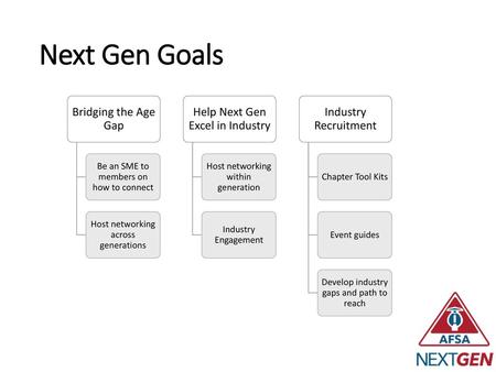 Next Gen Goals Bridging the Age Gap Help Next Gen Excel in Industry