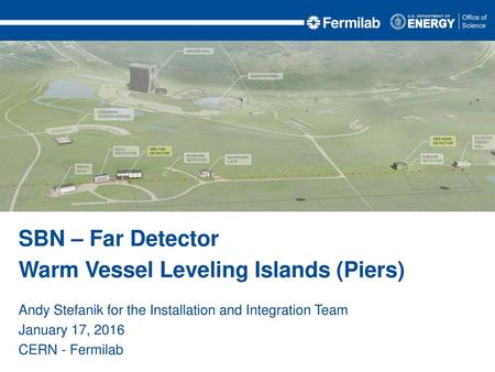 Warm Vessel Leveling Islands (Piers)