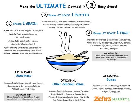 Make the ULTIMATE Oatmeal in 3 Easy Steps!