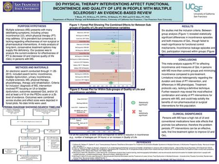 CLINICAL SIGNIFICANCE