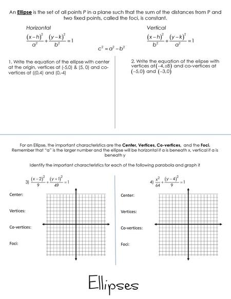 An Ellipse is the set of all points P in a plane such that the sum of the distances from P and two fixed points, called the foci, is constant. 1. Write.