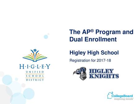 The AP® Program and Dual Enrollment