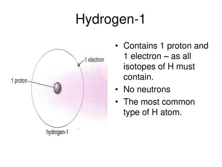 Hydrogen-1 Contains 1 proton and 1 electron – as all isotopes of H must contain. No neutrons The most common type of H atom.