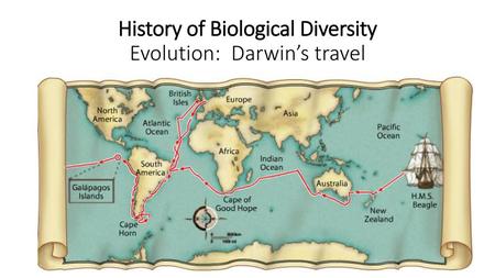 History of Biological Diversity Evolution: Darwin’s travel