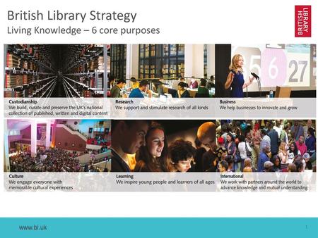 British Library Strategy