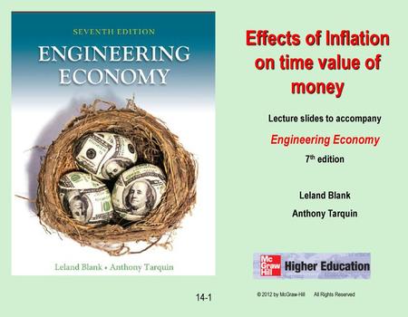 Effects of Inflation on time value of money