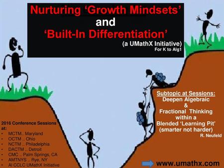 Nurturing ‘Growth Mindsets’ and ‘Built-In Differentiation’