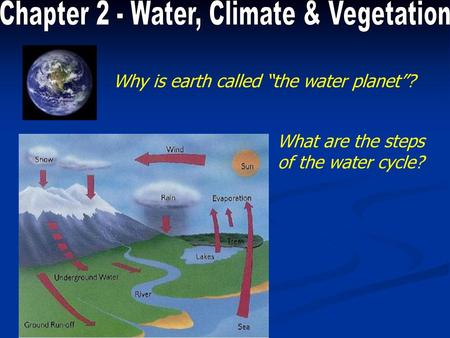 Chapter 2 - Water, Climate & Vegetation