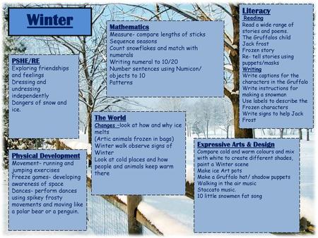 Winter Literacy Mathematics PSHE/RE The World Expressive Arts & Design