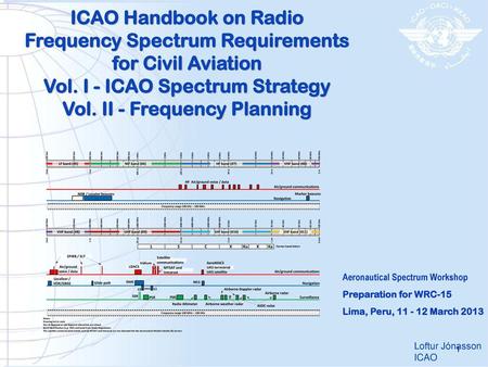 Vol. I - ICAO Spectrum Strategy Vol. II - Frequency Planning