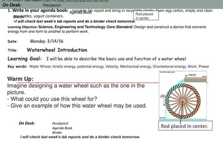 Imagine designing a water wheel such as the one in the picture.