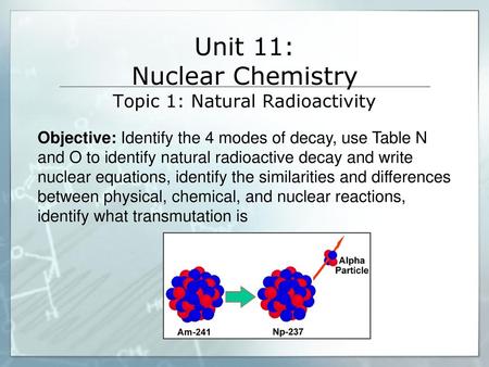 Unit 11: Nuclear Chemistry Topic 1: Natural Radioactivity