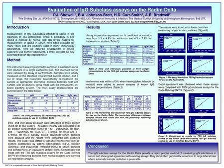 Evaluation of IgG Subclass assays on the Radim Delta