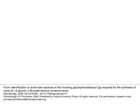 Fig. 3. In vitro and in vivo activity of Cgs CR I mutants