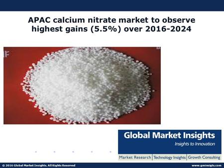 © 2016 Global Market Insights. All Rights Reserved  APAC calcium nitrate market to observe highest gains (5.5%) over