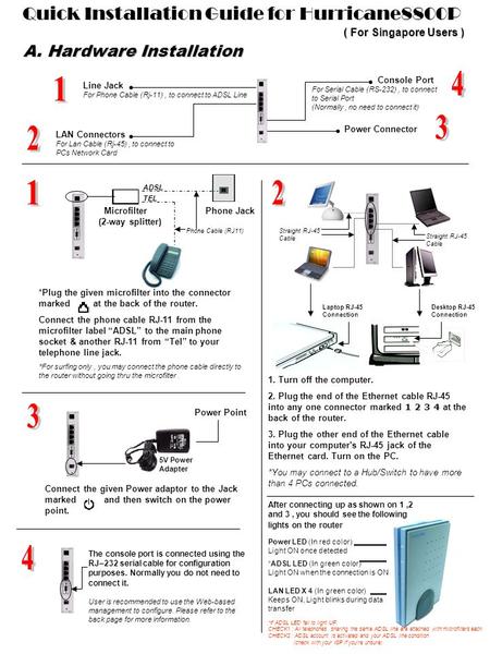 Quick Installation Guide for Hurricane8800P