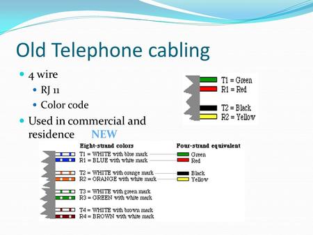 Old Telephone cabling 4 wire Used in commercial and residence NEW