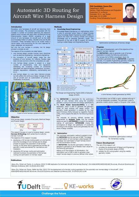 Automatic 3D Routing for Aircraft Wire Harness Design