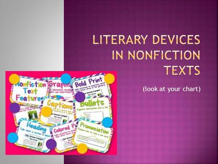 (look at your chart). The form of nonfiction refers to its structure The authors is the structural genre the author uses There are 5 main forms of Nonfiction.