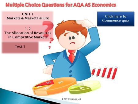 Multiple Choice Questions for AQA AS Economics