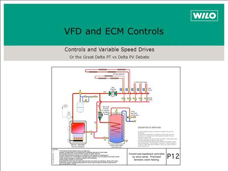 VFD and ECM Controls Controls and Variable Speed Drives