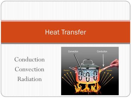 Conduction Convection Radiation