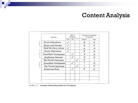 Content Analysis. One type of unobtrusive research One type of unobtrusive research The analysis of social artifacts, usually communications media The.