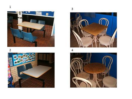 1 2 3 4. 5 6 7 NumberTypeAmountSize 1 Foyer tables (seats 4 people) 8 Height - 76cm Top - 106cm x 60cm 2 Foyer tables (seats 2 people) 2 Height - 76cm.