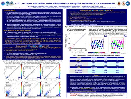 A33C-0161 On the New Satellite Aerosol Measurements for Atmospheric Applications: VIIRS Aerosol Products Summary Different match-up criteria also were.