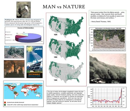 MAN vs NATURE Here goes lumber from the Maine woods... pine, spruce, cedar, - first, second, third, and fourth qualities, so lately all of one quality,