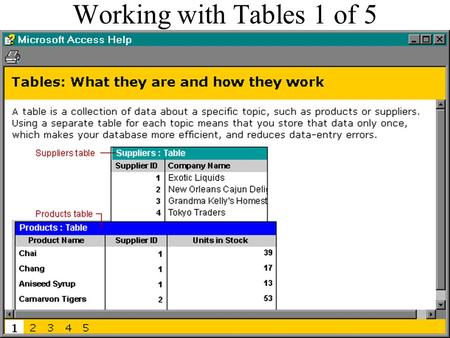 Working with Tables 1 of 5. Working with Tables 2 of 5.