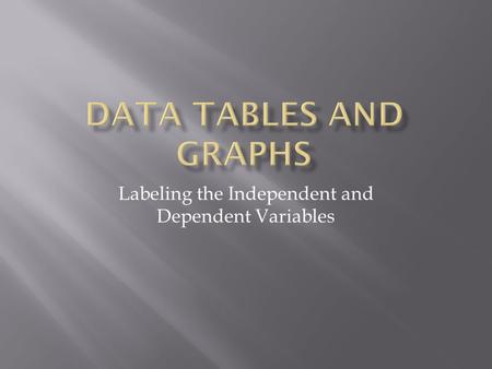 Labeling the Independent and Dependent Variables.