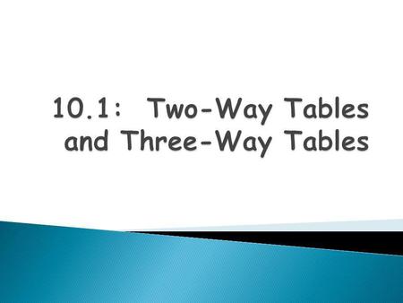 FemaleMaleTotal Assistant Profs.126213339 Associate Profs.149411560 Full Profs.60662722 Total3351,2861,621 What statements can you make based on the table.