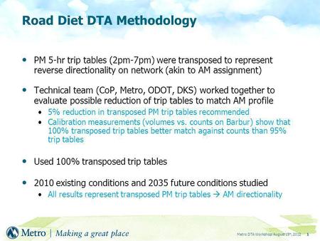 Metro DTA Workshop: August 15 th, 2012 Road Diet DTA Methodology PM 5-hr trip tables (2pm-7pm) were transposed to represent reverse directionality on network.