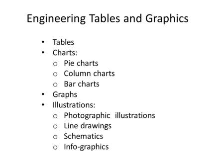 Engineering Tables and Graphics Tables Charts: o Pie charts o Column charts o Bar charts Graphs Illustrations: o Photographic illustrations o Line drawings.