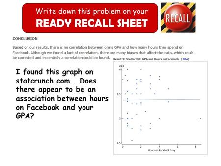 Write down this problem on your READY RECALL SHEET I found this graph on statcrunch.com. Does there appear to be an association between hours on Facebook.