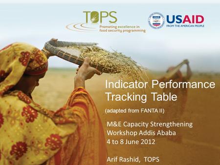 Indicator Performance Tracking Table