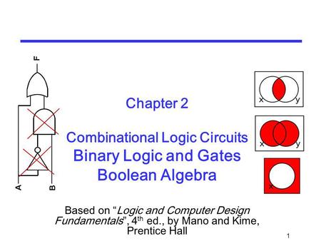 Combinational Logic Circuits