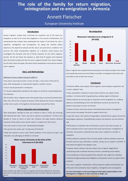 QUICK TIPS (--THIS SECTION DOES NOT PRINT--) This PowerPoint template requires basic PowerPoint (version 2007 or newer) skills. Below is a list of commonly.