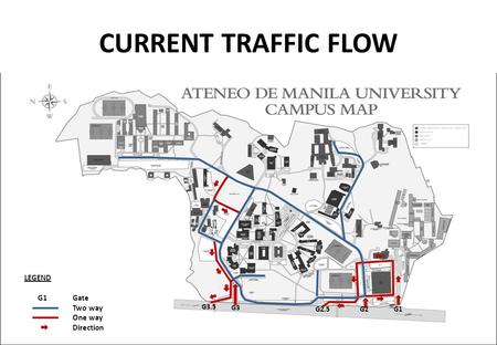 G1G2.5G2 G3 G3.5 LEGEND G1Gate Two way One way Direction CURRENT TRAFFIC FLOW.