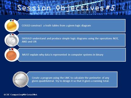 GCSE Computing#BristolMet Session Objectives#5 MUST explain why data is represented in computer systems in binary SHOULD understand and produce simple.