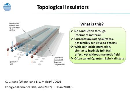 Topological Insulators