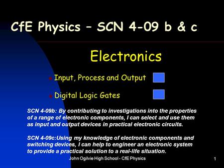 John Ogilvie High School - CfE Physics