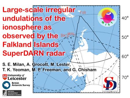 Wot, no interferometer? Milan et al. (1997)