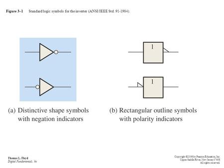 Figure 3–1 Standard logic symbols for the inverter (ANSI/IEEE Std