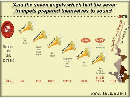 And the seven angels which had the seven trumpets prepared themselves to sound. Winfield Bible School 2012.