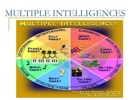 MULTIPLE INTELLIGENCES