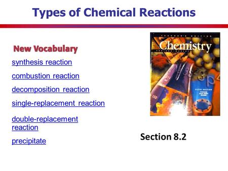 Types of Chemical Reactions