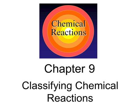 Classifying Chemical Reactions